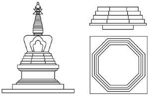 Unifiing-stupa